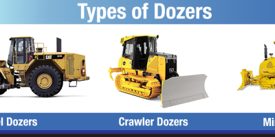 bulldozer types